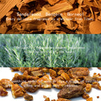 Tara Incense Series | Tibetan Natural Incense Set | Fortune, Aegis, Serenity, Wisdom & Wealth | Handcrafted Cultural Aromatherapy for Meditation & Ambient Balance